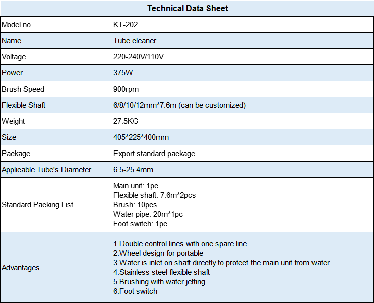 chiller tube cleaning machine (1)