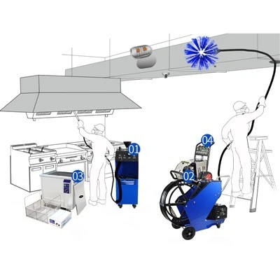 Product Introduction - KT-8001 Kitchen Duct Cleaning Machine With Chemical Jet Cleaning Technology